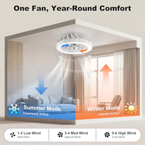 Thumbnail 2 de Ventilatore da soffitto con luce Ateroll: 46 cm, LED RGB, telecomando e timer