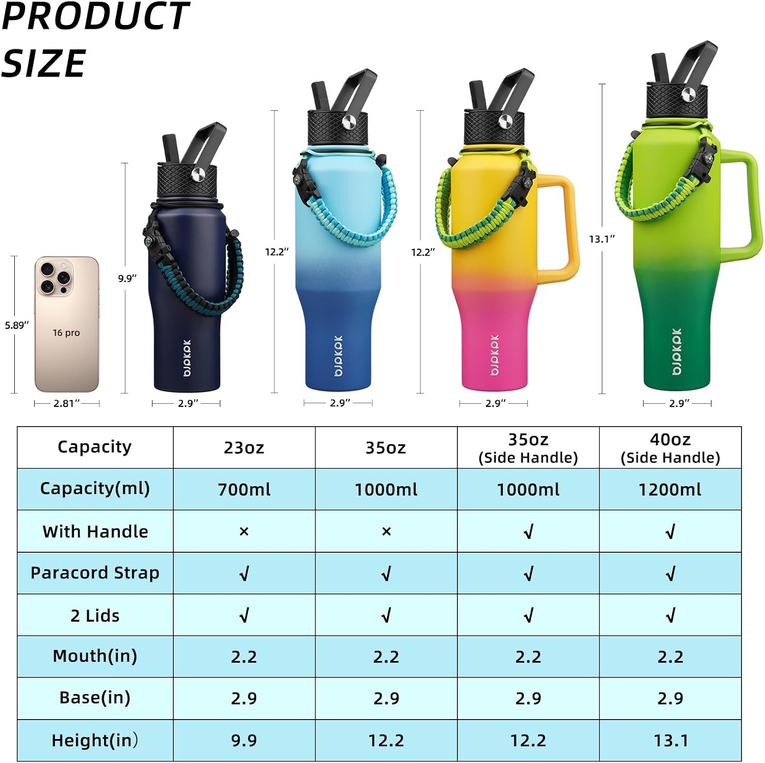 Detalle de BJPKPK Insulated Water Bottle, 23 oz