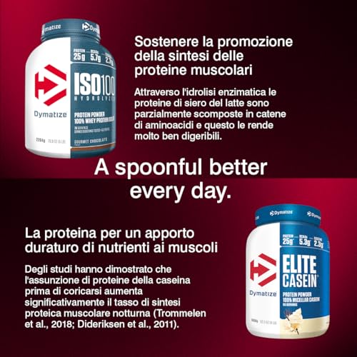 Detalle de Dymatize Creatine Monohydrate in polvere non aromatizzata 500 g – 100% Creapure
