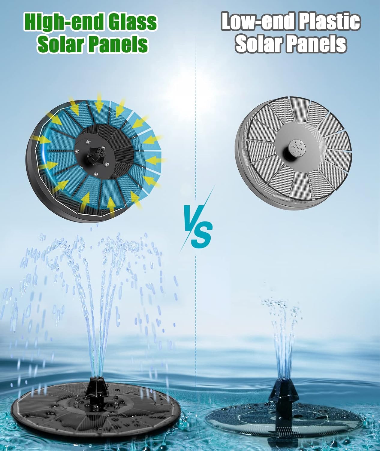 Thumbnail 2 de SZMP 3.5W Solar Water Fountain with 100% Glass Panel, 2200mAh Battery, 7 Nozzles & LED