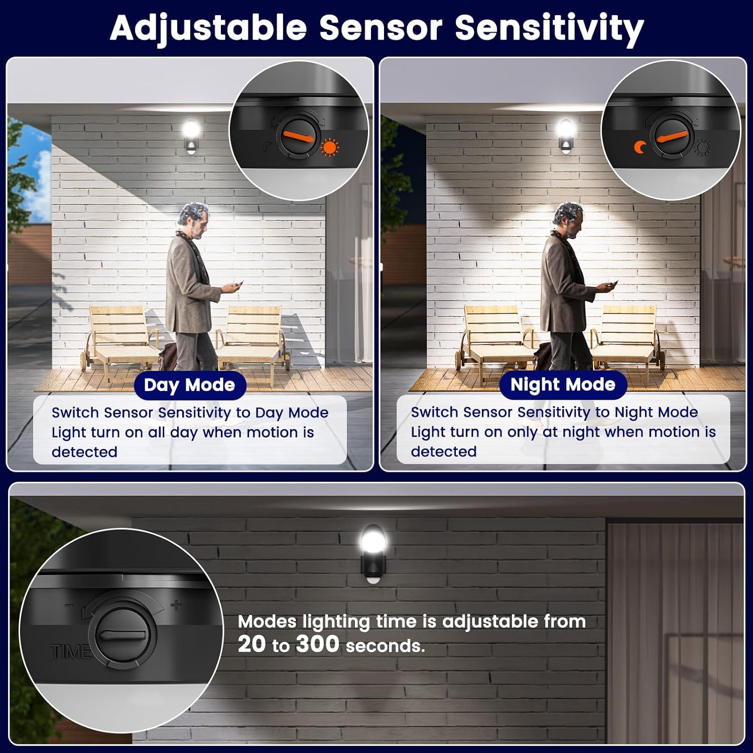 Detalle de Rechargeable Battery Outdoor Motion Sensor Light 1 Pack