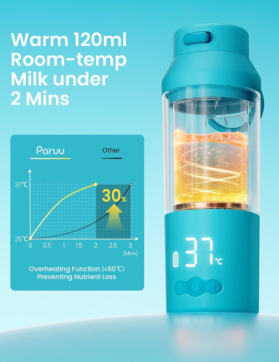 Detalle 2 de Paruu Chauffe-biberon portable sans fil pour nomades, 350 ml, 7 niveaux, bleu