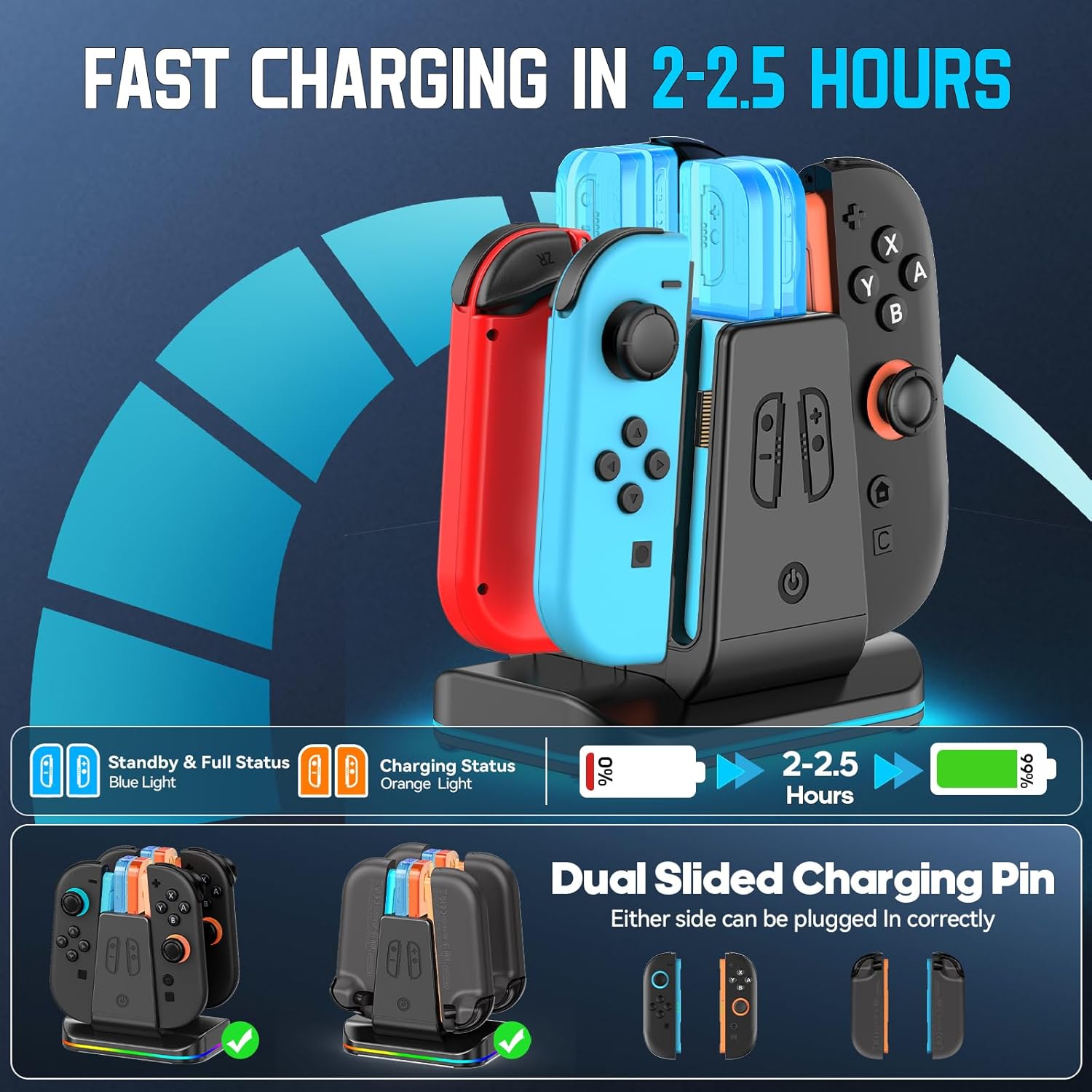 Detalle 2 de Base de carga magnética 8 en 1 para Switch 2