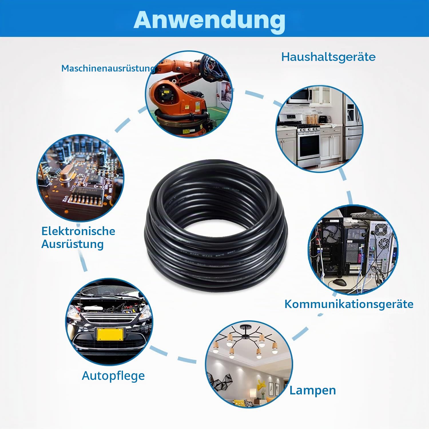 Detalle de 16 AWG 4×1,3 mm² 10 m verzinntes Kupferkabel (UL2464) – 300V, VW-1/FT1, schwarz