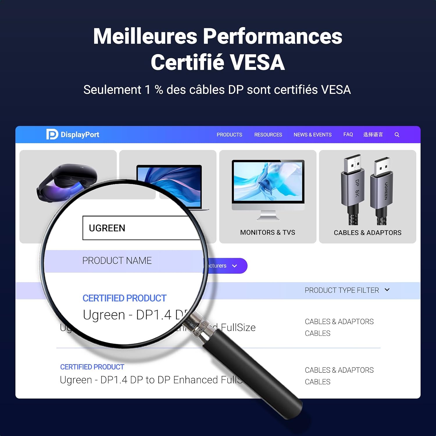 Detalle 2 de UGREEN Câble DisplayPort 1.4 2M 8K@60Hz