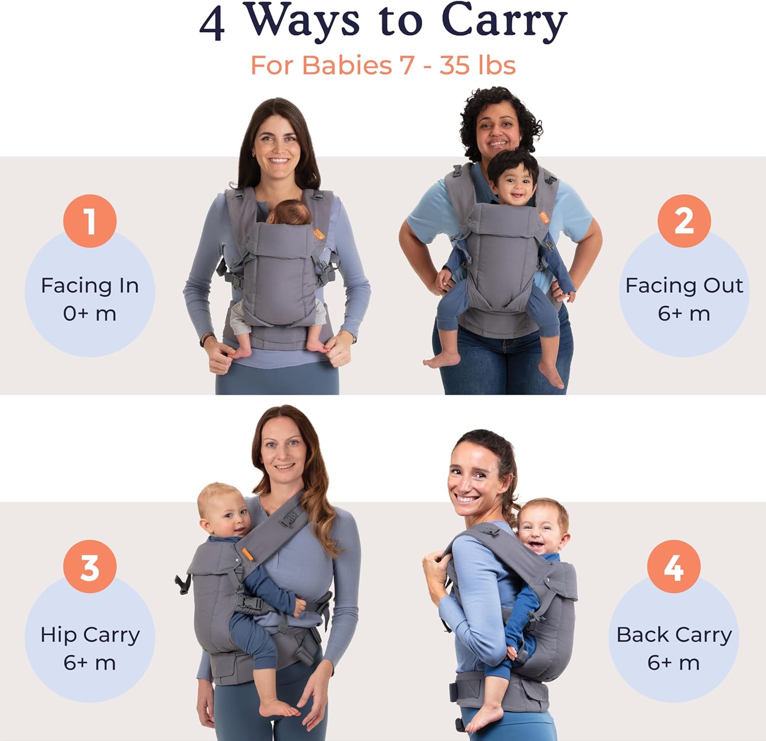 Thumbnail 2 de Beco Gemini Porta Bebè Neonato - Marsupio Ergonomico Leggero e Anallergico per 3,5–16 kg, Lino Rosa