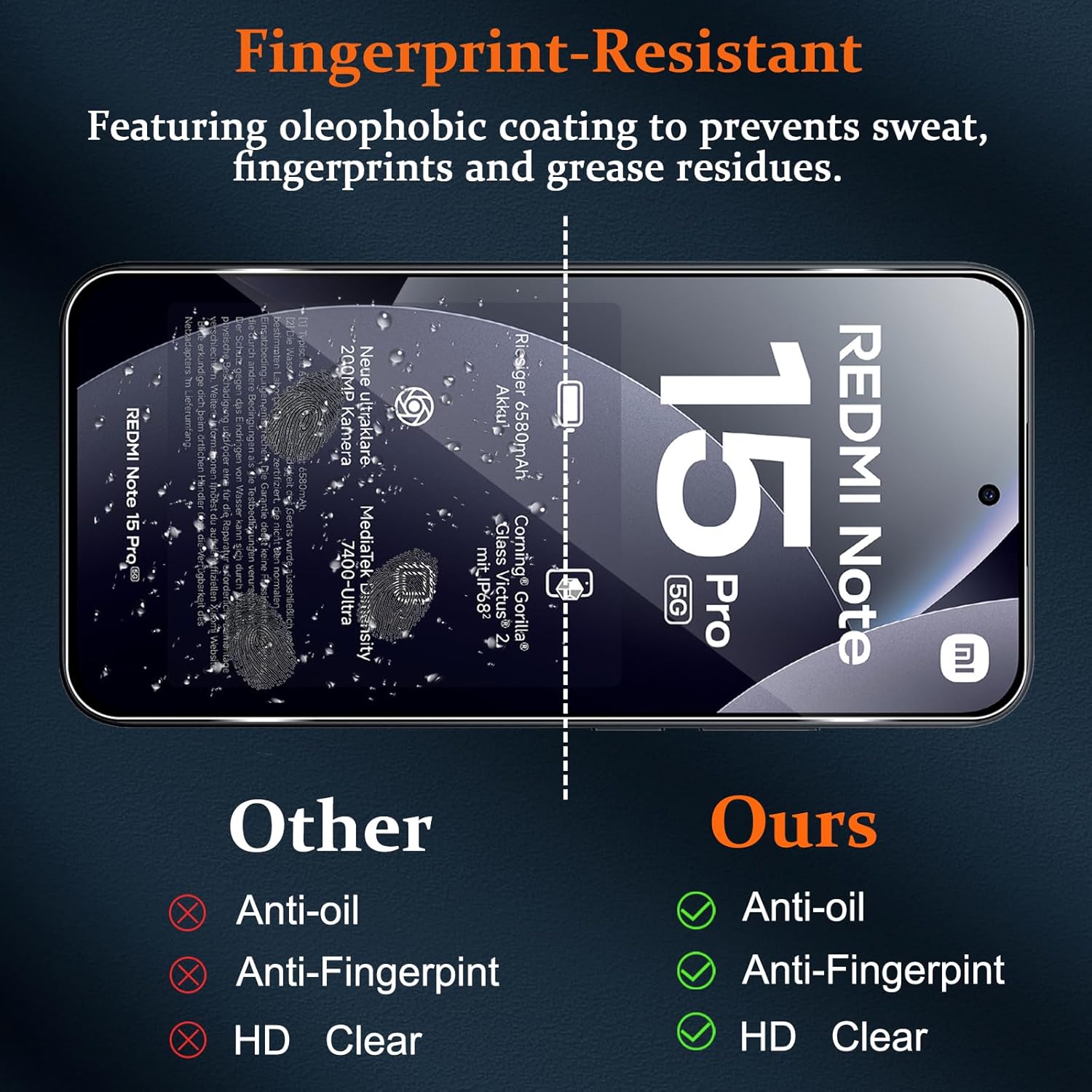 Thumbnail 3 de Vanrain Schutzfolie fürs Panzerglas für Xiaomi Redmi Note 15 Pro 5G – 2+2 Stück Schutzglas & Kameraschutz