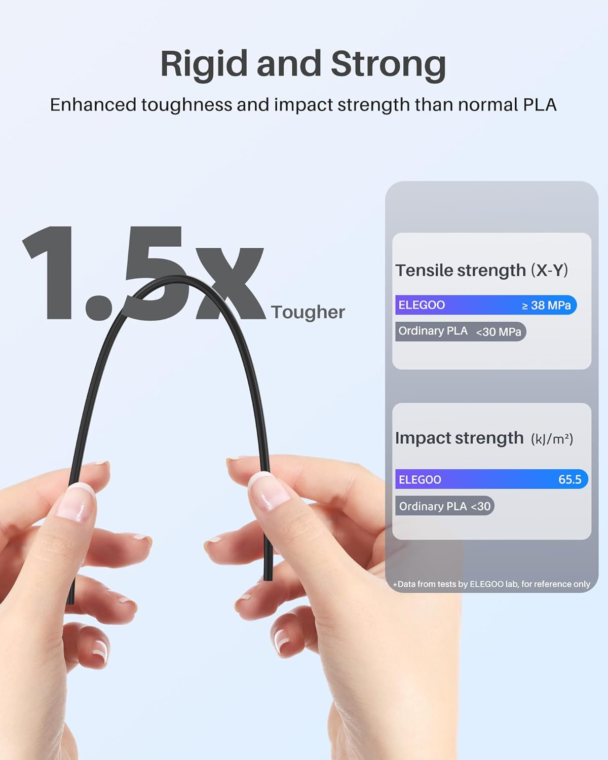 Thumbnail 1 de ELEGOO PLA+ Filament 1.75mm True Red (1kg spool) – High Toughness for FDM printing