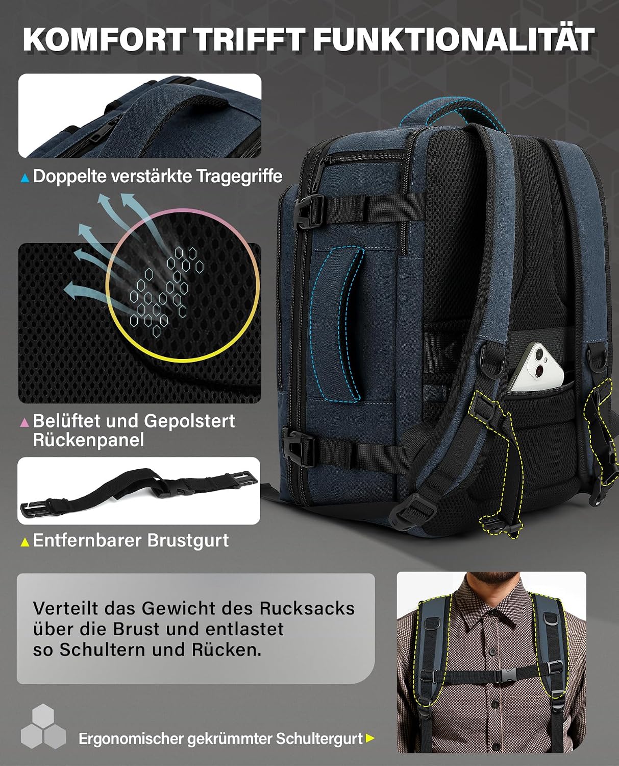 Detalle 2 de VANKEV Handgepäck Rucksack 24–30L