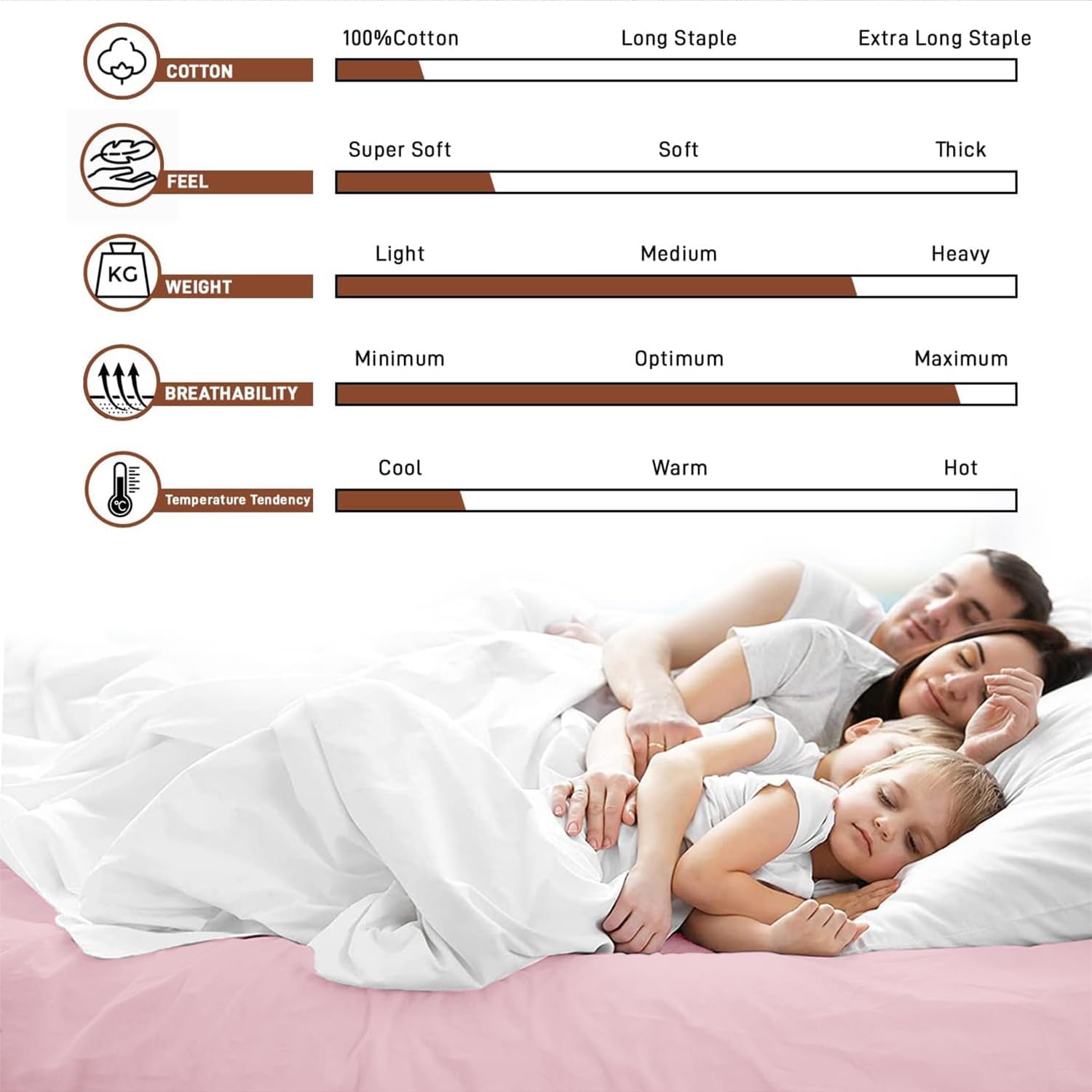 Thumbnail 3 de AR Ware Double Fitted Sheet in 100% Egyptian Cotton (300 TC) – 30 cm Deep, Blush