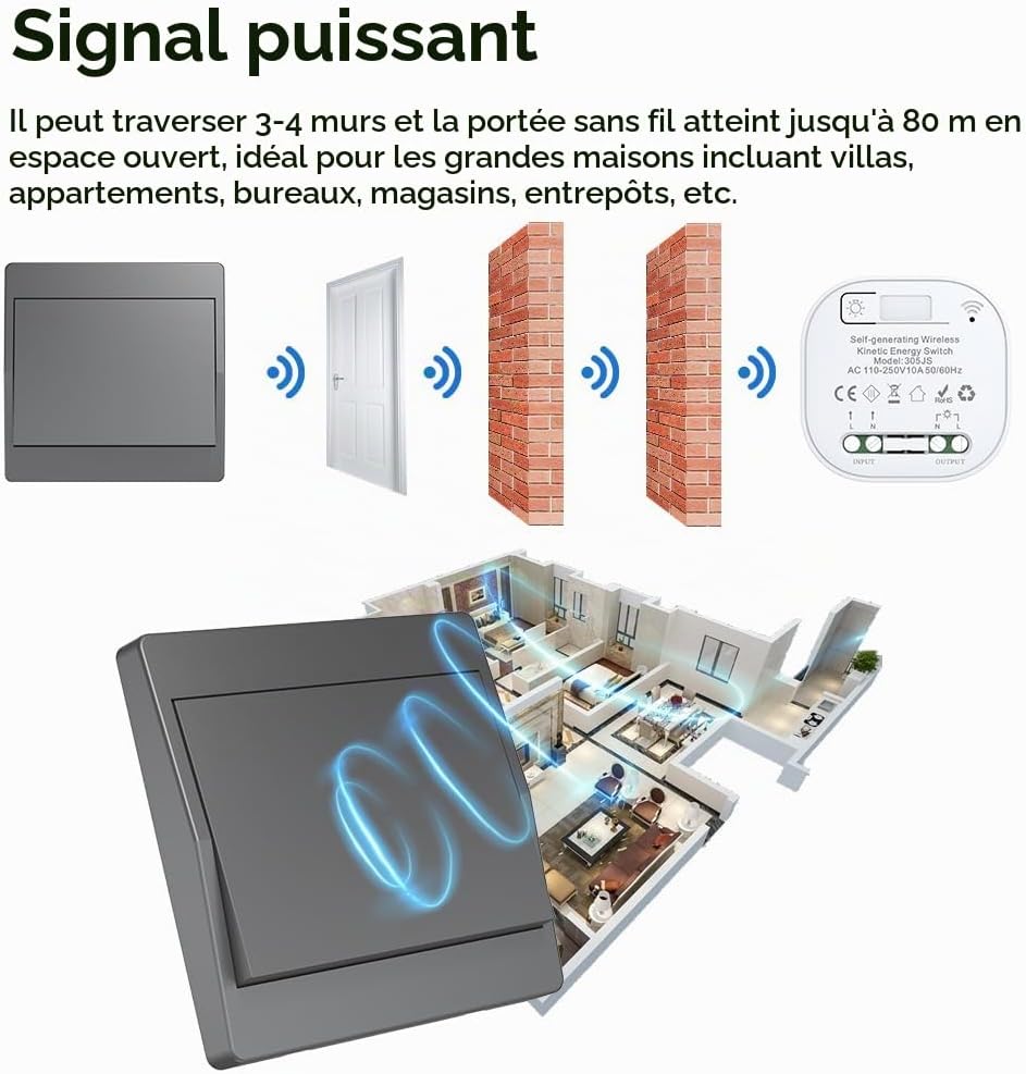 Detalle 1 de Cerhot 301V305 Gray draadloze kinetische lichtschakelaar, batterijloos met 433 MHz RF