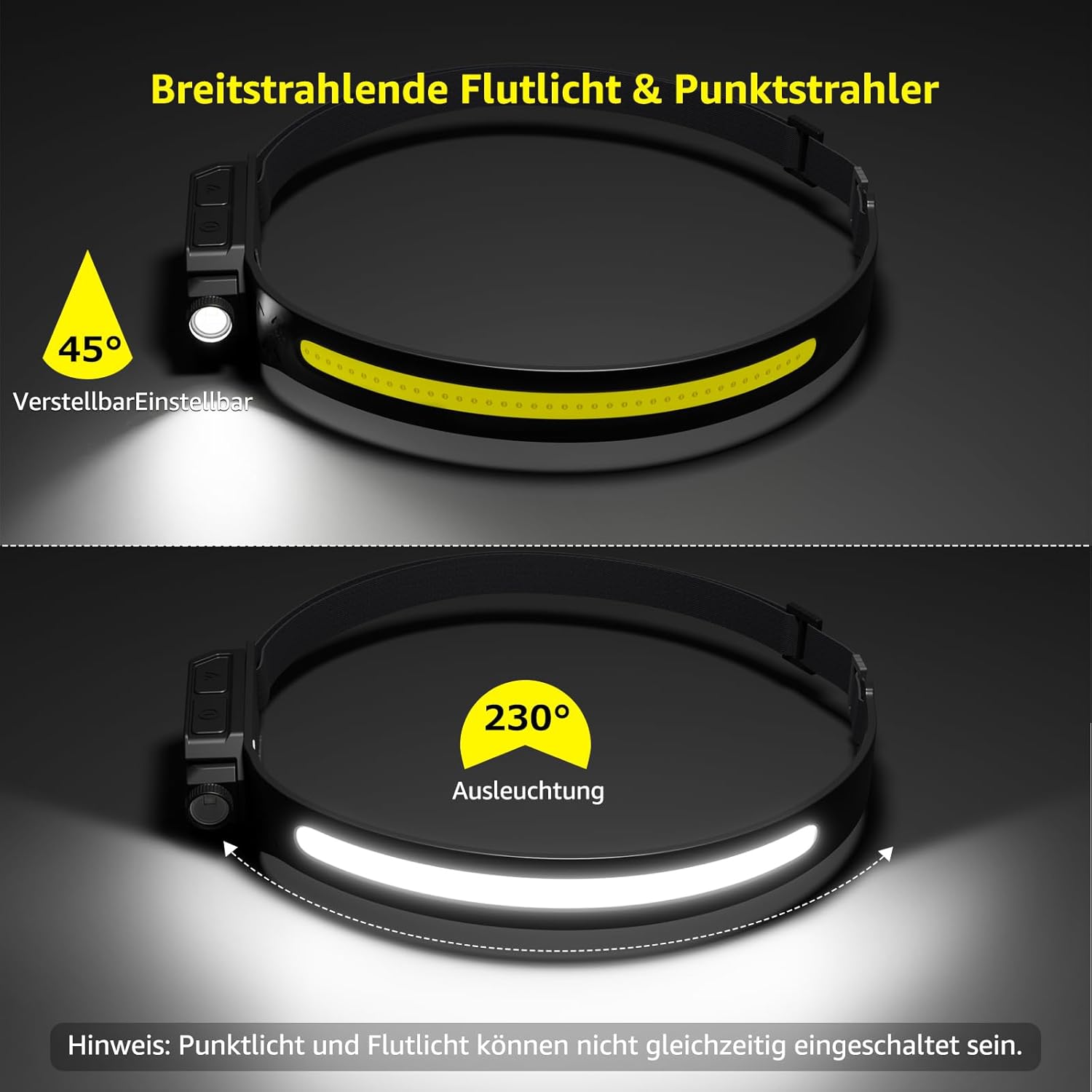 Detalle de Lepro Stirnlampe LED wiederaufladbar „Superhell“ 350 Lumen, 5 Modi, IP44 – inkl. 2 Stück (USB‑C)