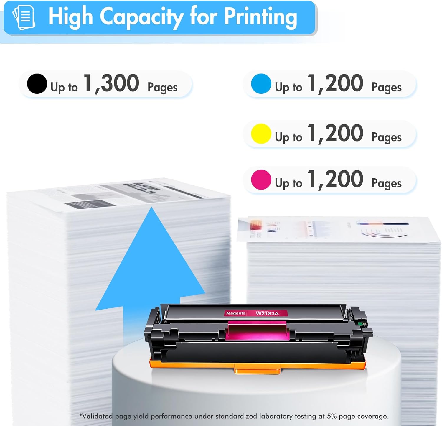Thumbnail 2 de TRUE IMAGE 218A/218X Compatible Toner Cartridges 4-Pack (W2180A) for HP Color LaserJet Pro 3201/3301 Series