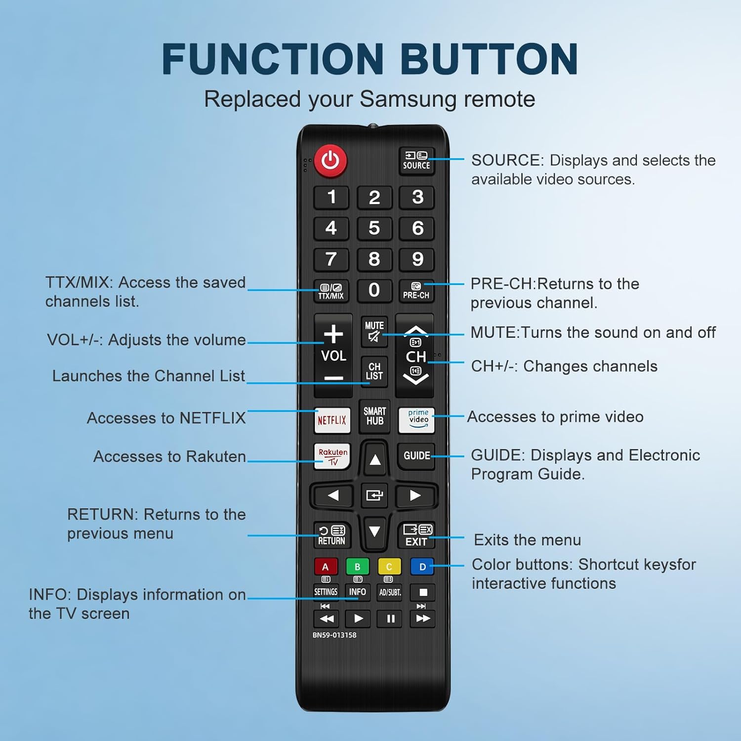 Thumbnail 4 de 2 Pack Universal Remote for Samsung TVs with Netflix, Prime Video and Rakuten TV buttons