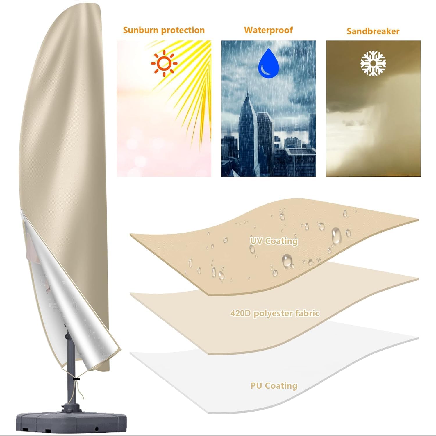 Detalle de OKPOW cantilever parasol cover (600D Oxford, waterproof + UV resistant) for 2.5m–4m gardens