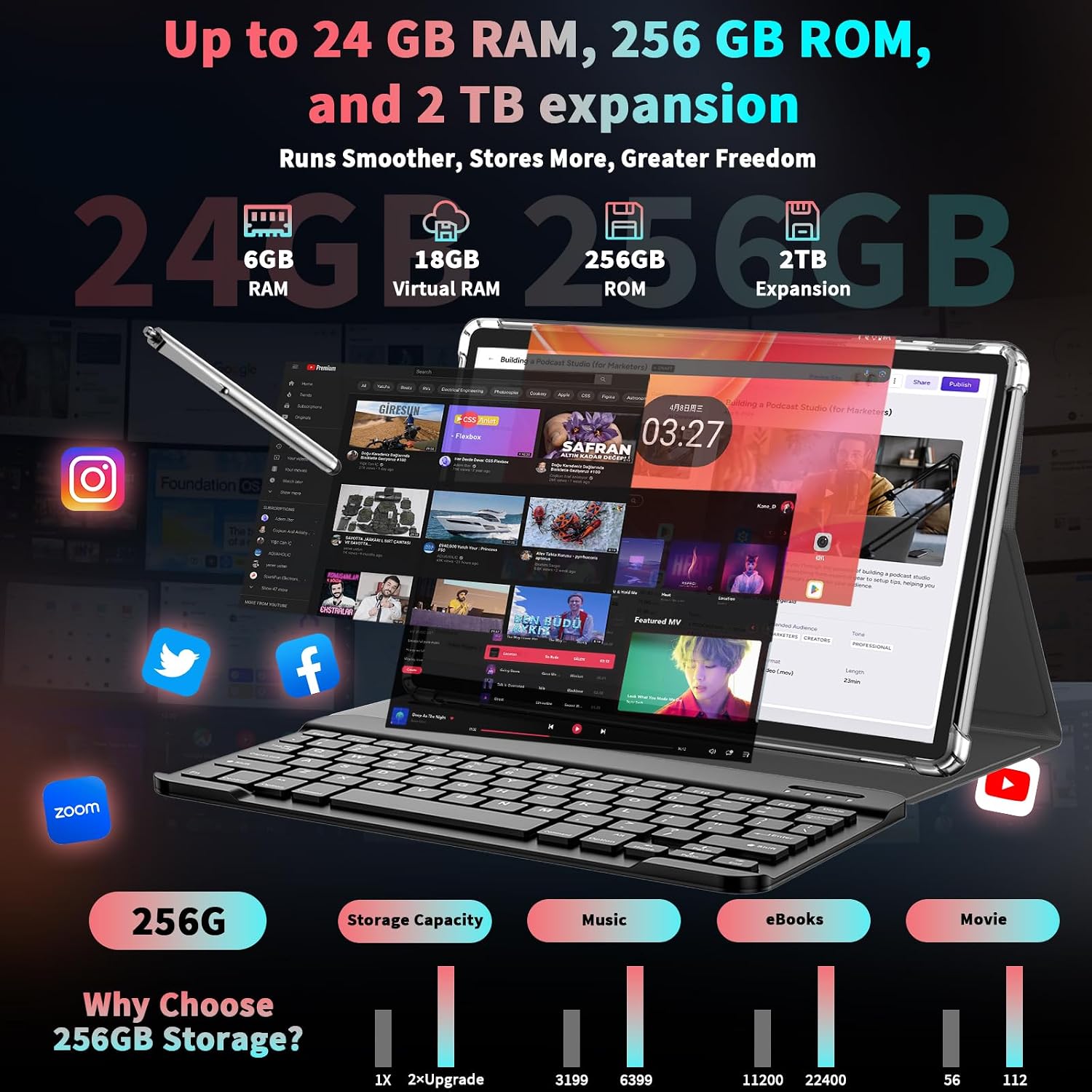 Detalle 2 de Relndoo T901 Android 16 Tablet, 10.1-Inch Display, Keyboard Bundle, 24GB RAM