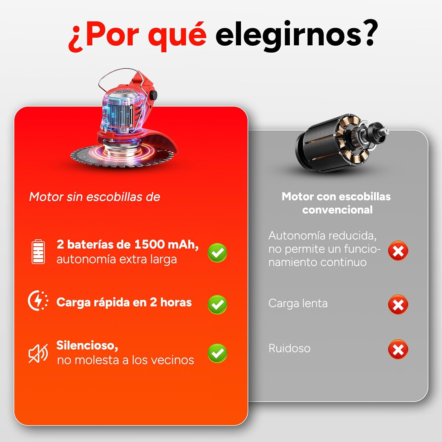 Thumbnail 3 de Cortadora de césped eléctrica inalámbrica Bosch con 2 baterías ⚡