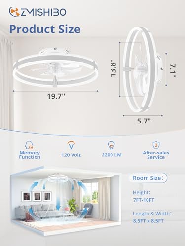 Detalle de ZMISHIBO Ventilador de Techo con Luz y Mando a Distancia (50 cm) – Diseño moderno, luz LED dimmable y 6 velocidades
