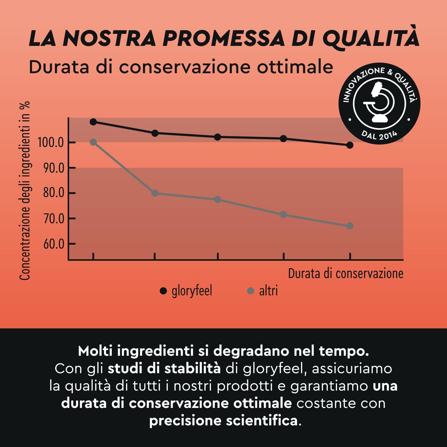 Thumbnail 6 de L-Taurina 1000 mg ad Alto Dosaggio – Scorta di 3 Mesi, Vegan e Senza Additivi