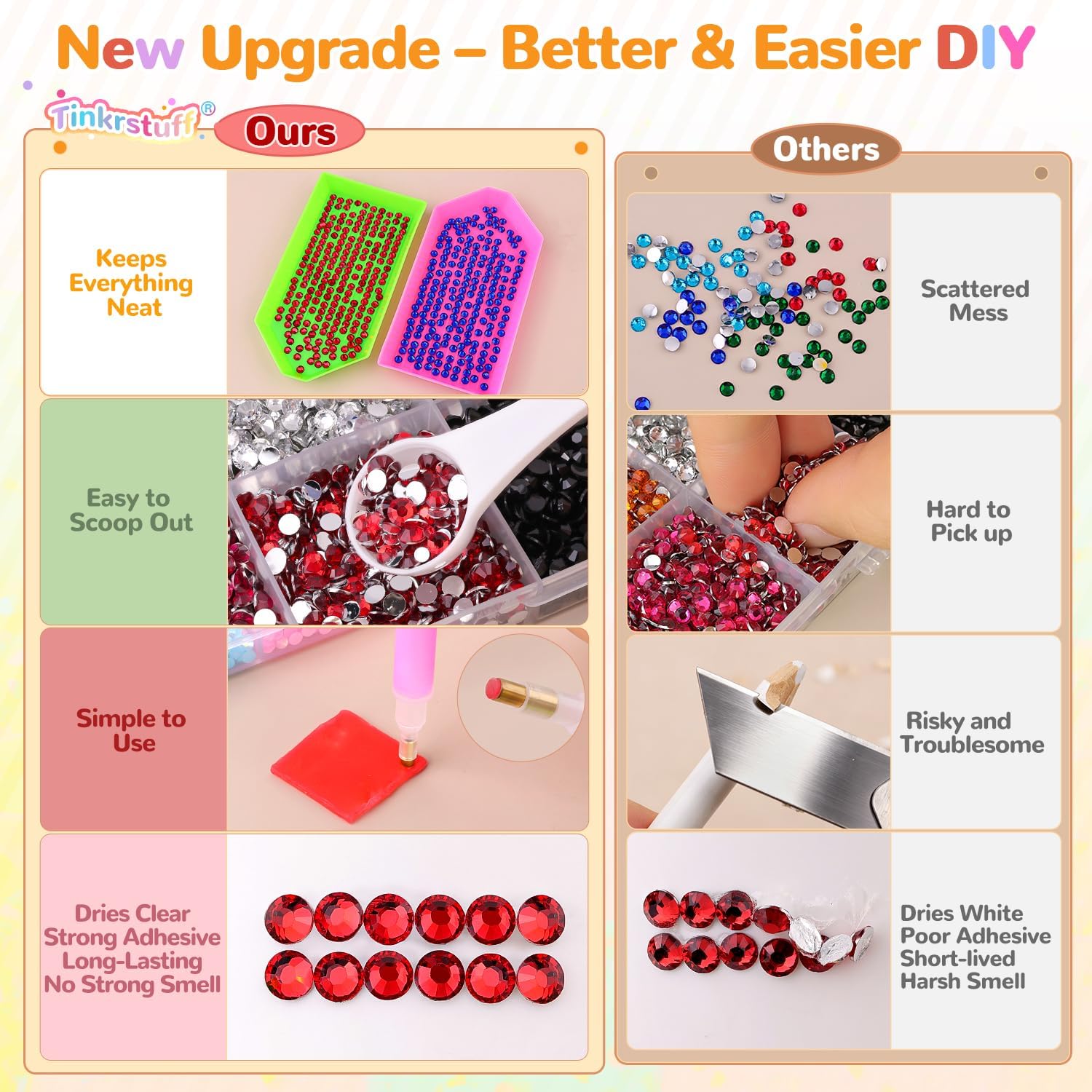 Thumbnail 3 de TINKRSTUFF Rhinestone Kit 34,000 Pieces