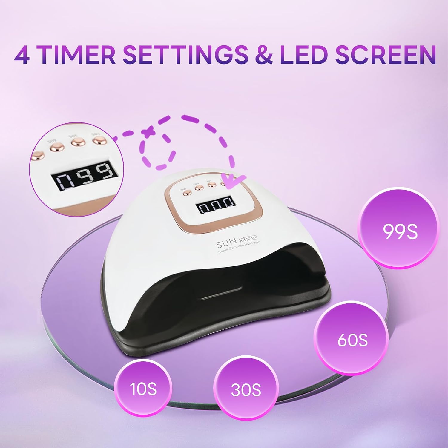 Detalle de Timpou 380W UV LED Nail Lamp — 81 LEDs 💅