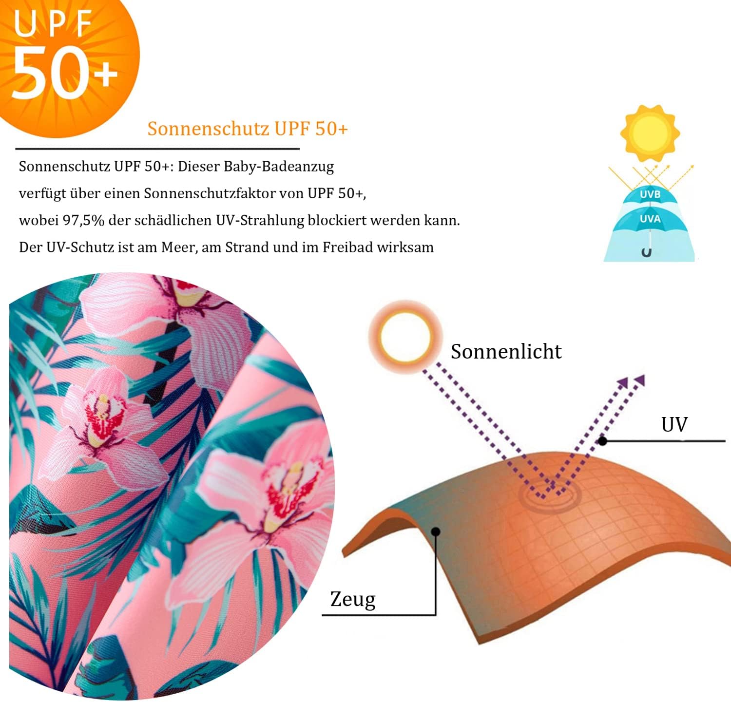 Thumbnail 2 de UMELOK Baby Badebekleidung für Mädchen: Badeanzug mit Sonnenhut und UV Schutz (UPF 50+)