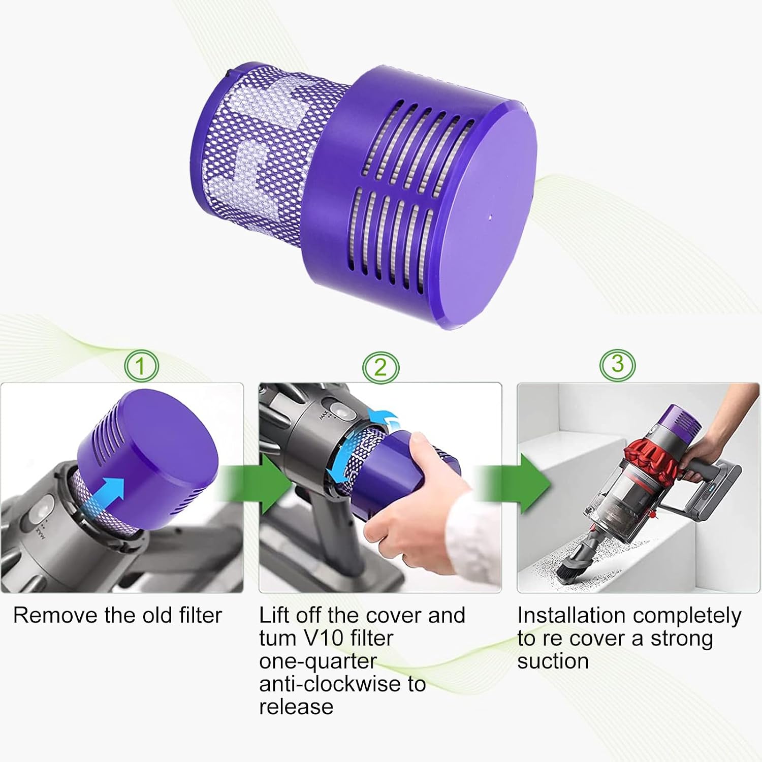 Detalle de PELlyda 3-Pack Replacement Filters for Dyson V10 Cyclone Series