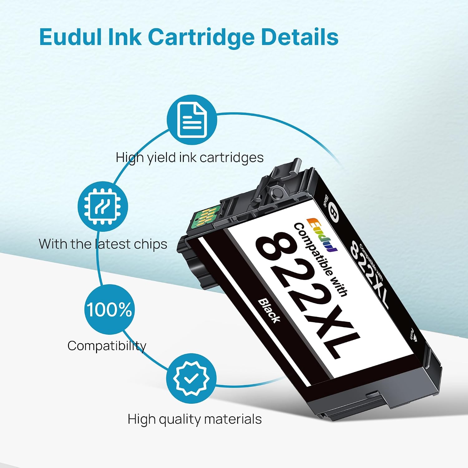 Detalle de Eudul Remanufactured Ink Cartridges 822XL