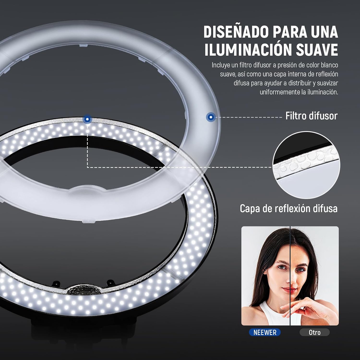 Thumbnail 4 de NEEWER RL-18 18-Inch LED Ring Light Kit, 55W 5600K with Stand