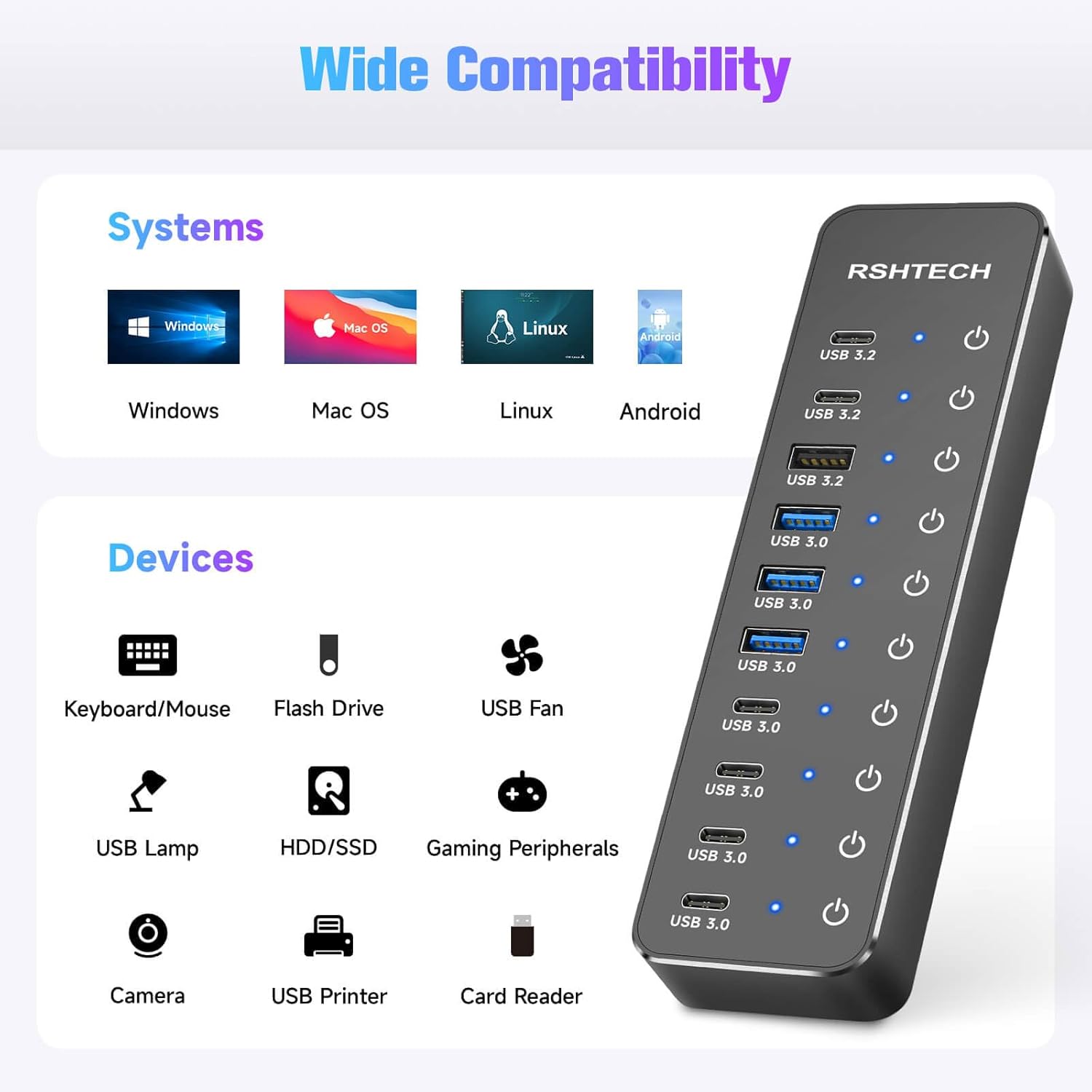 Thumbnail 4 de RSHTECH 10‑Port USB C/3.2 Hub 60W