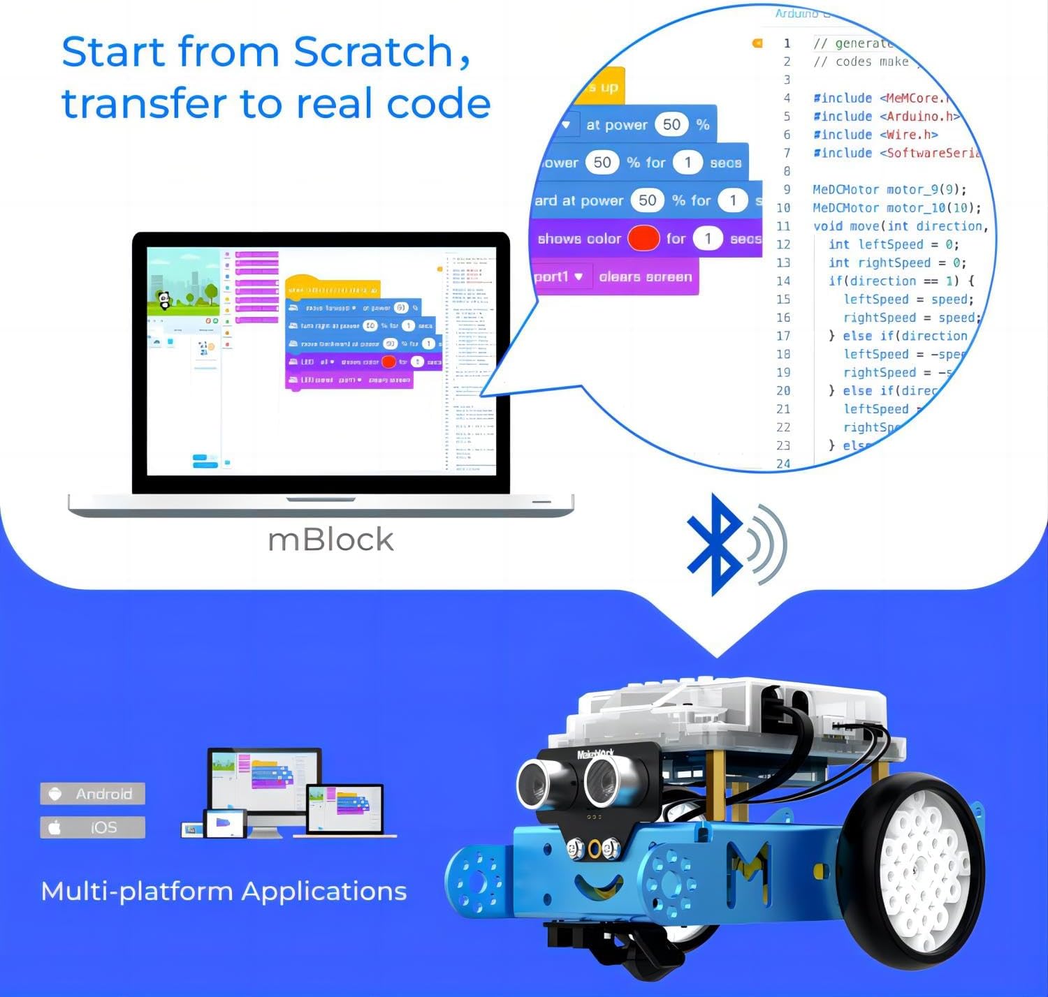 Detalle de Makeblock mBot Bluetooth con dongle: kit robot STEM programmabile a blocchi
