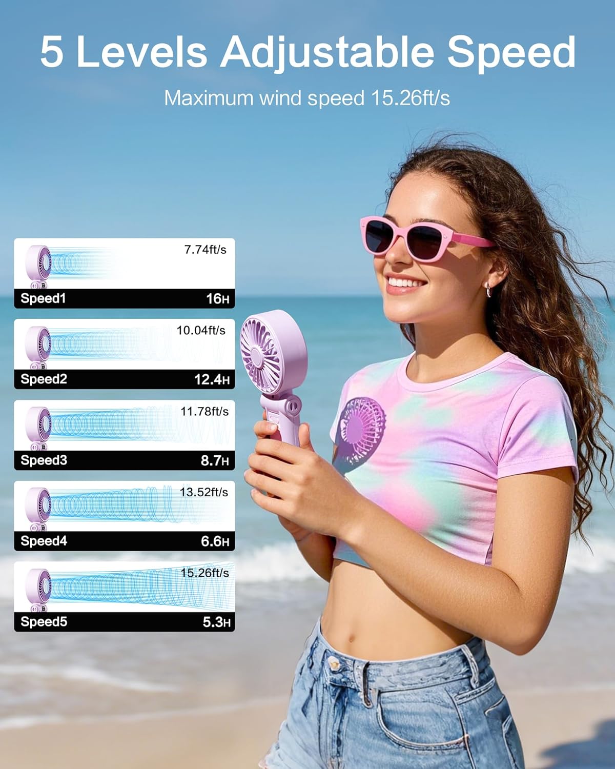 Thumbnail 2 de 3-IN-1 Mini Portable Handheld Fan 21h Runtime 🌬