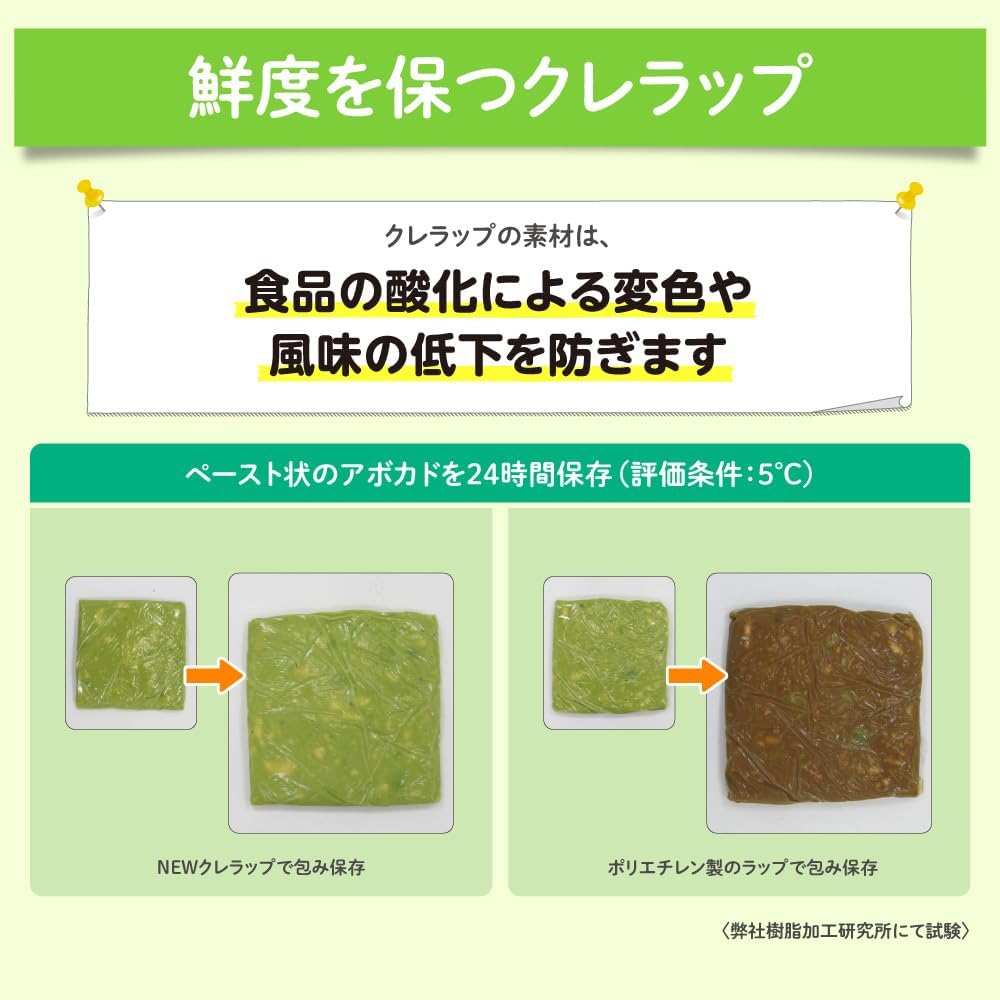 Detalle 1 de NEWクレラップ 食品用ラップ 22cm×50m・30cm×50m 2本セット