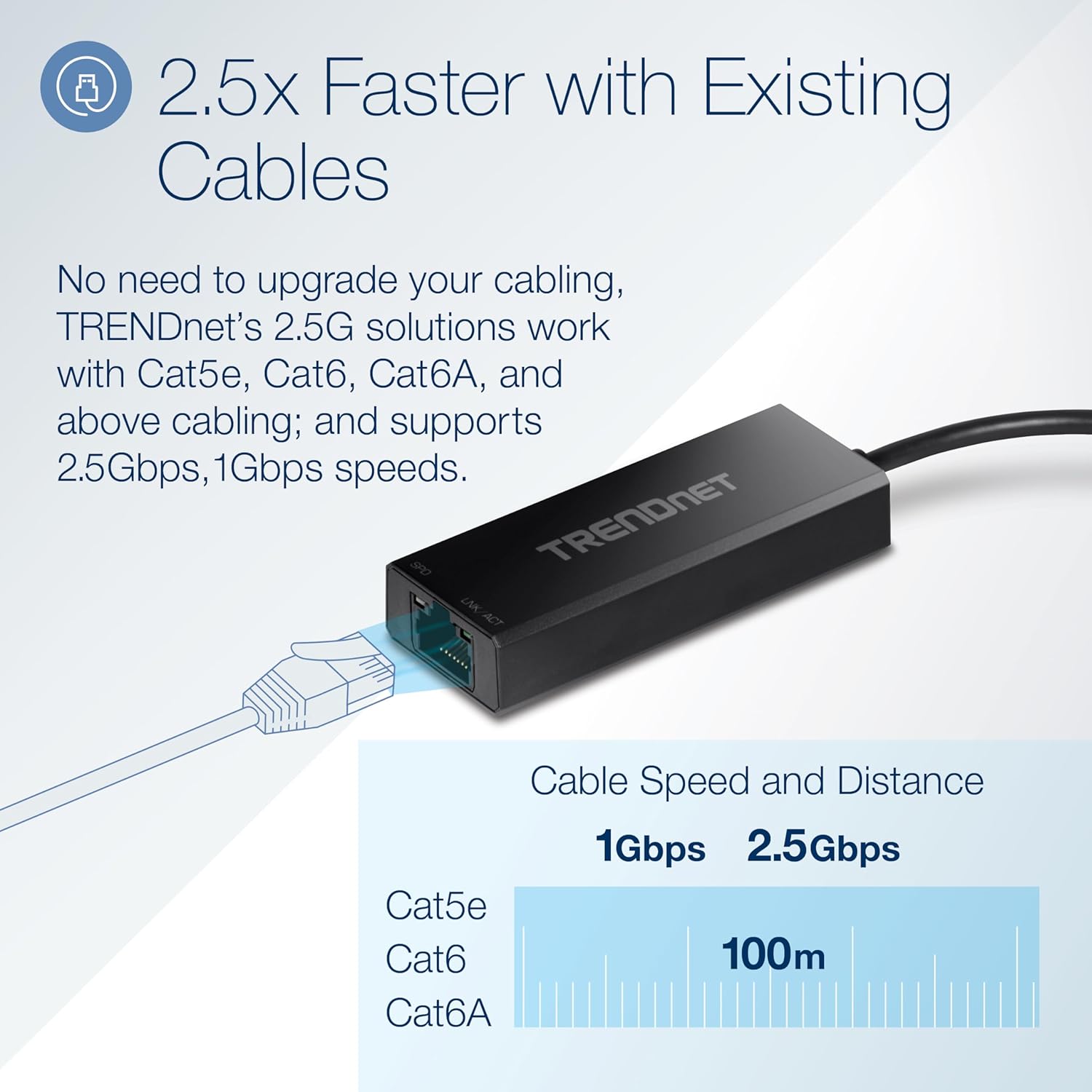 Thumbnail 5 de TRENDnet TUC-ET2G 2.5Gbps Ethernet Adapter 🔌