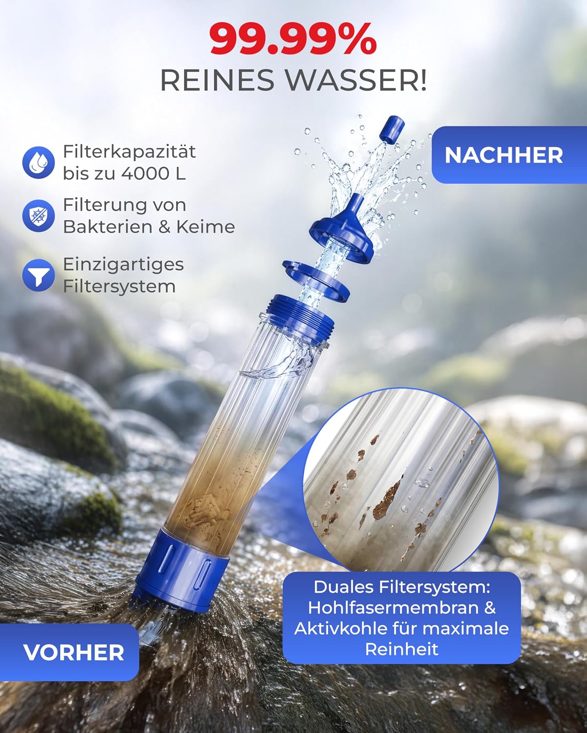 Detalle de ALPENWERT Wasserfilter 4000 L Outdoor đ§