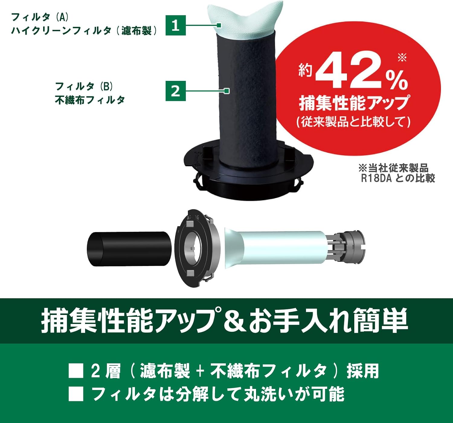 Detalle de HiKOKI R18DC(S) 18Vコードレス掃除機 1段サイクロン式・ペールホワイト・集じん容量400mL