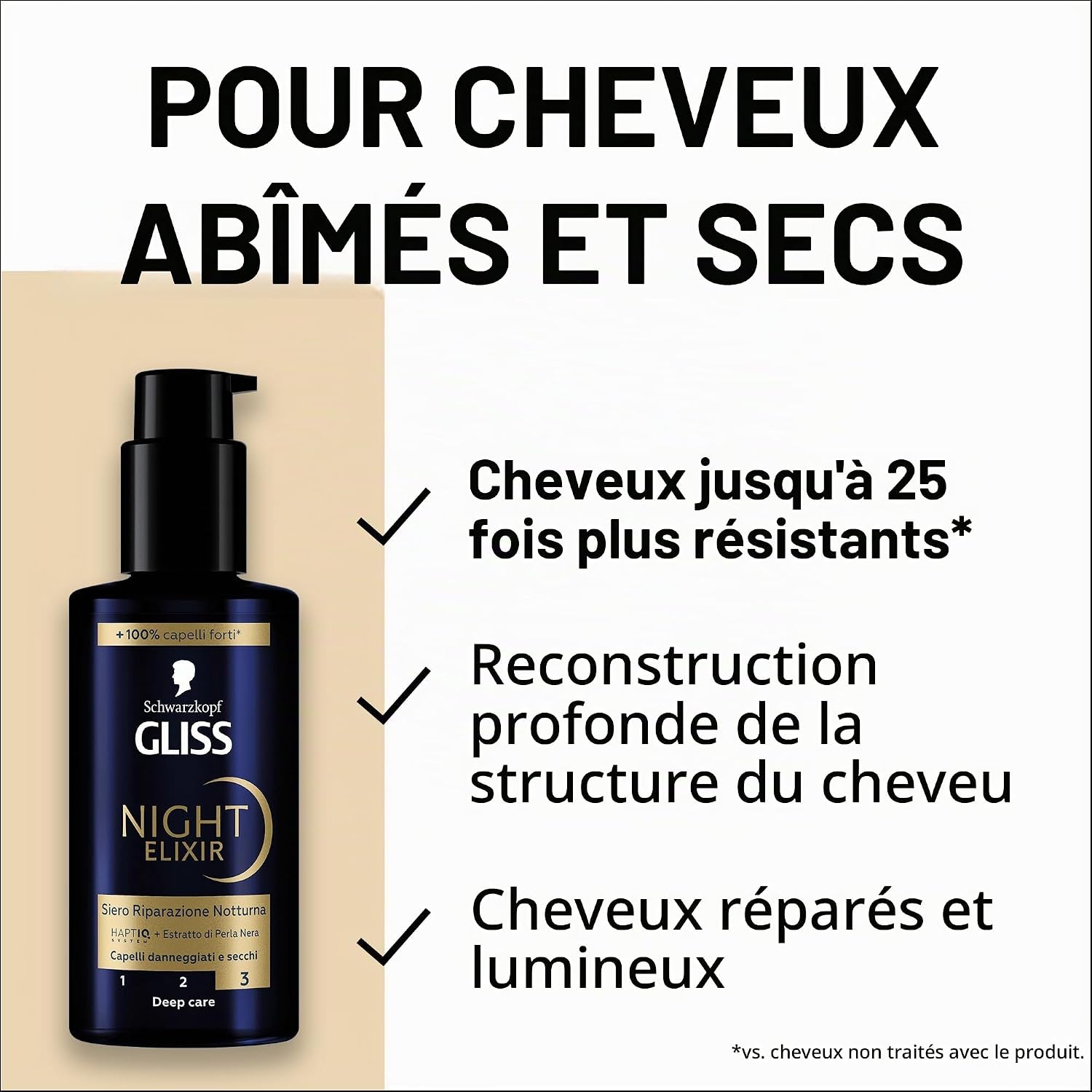 Detalle de Schwarzkopf Gliss Night Elixir nachtserum 100 ml met HAPTIQ en zwarteparelextract
