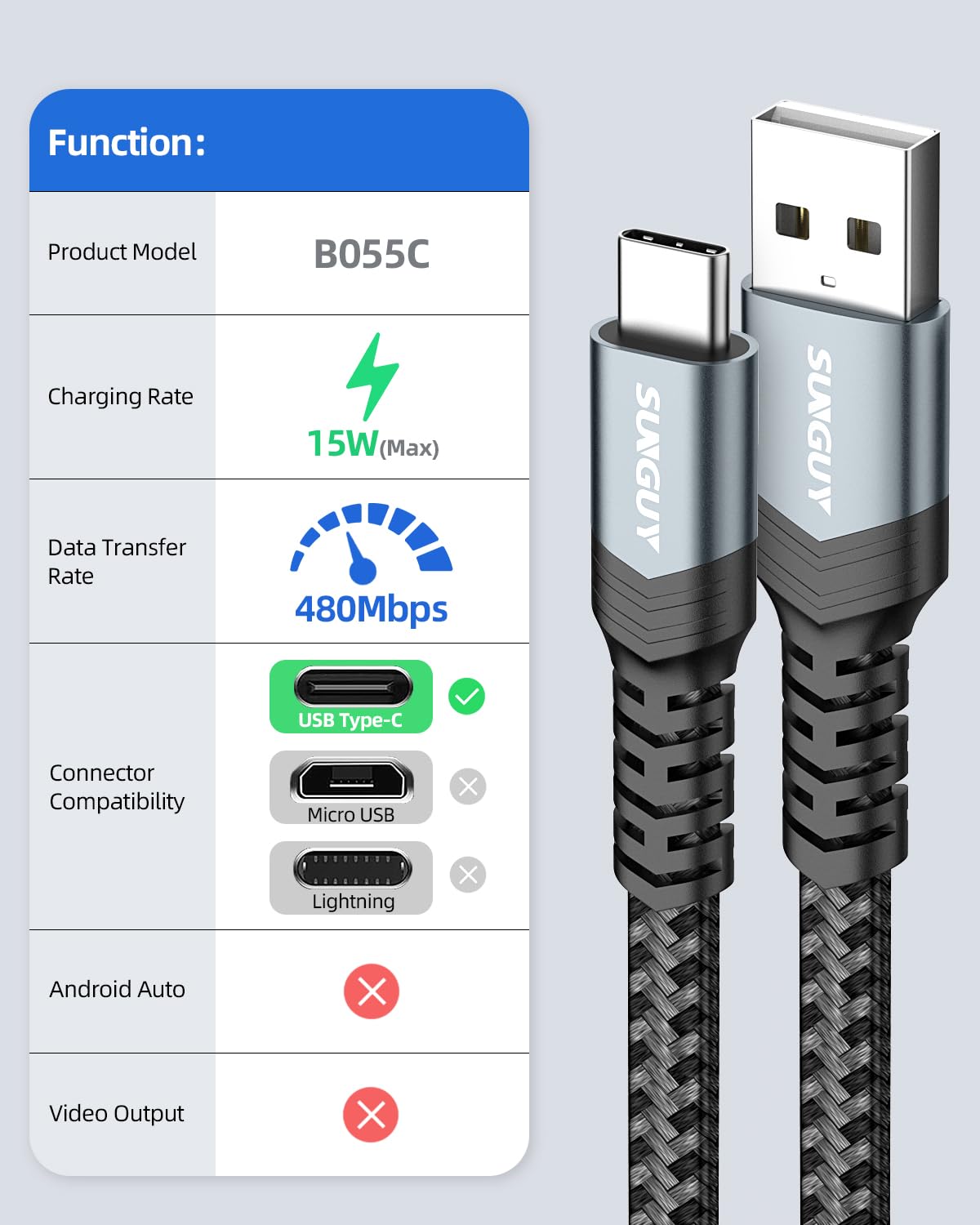 Thumbnail 1 de SUNGUY USB C Cable 1M [2Pack] – Flat USB A to USB C Charger Cable, 3A Fast Charge & 480Mbps Data Transfer