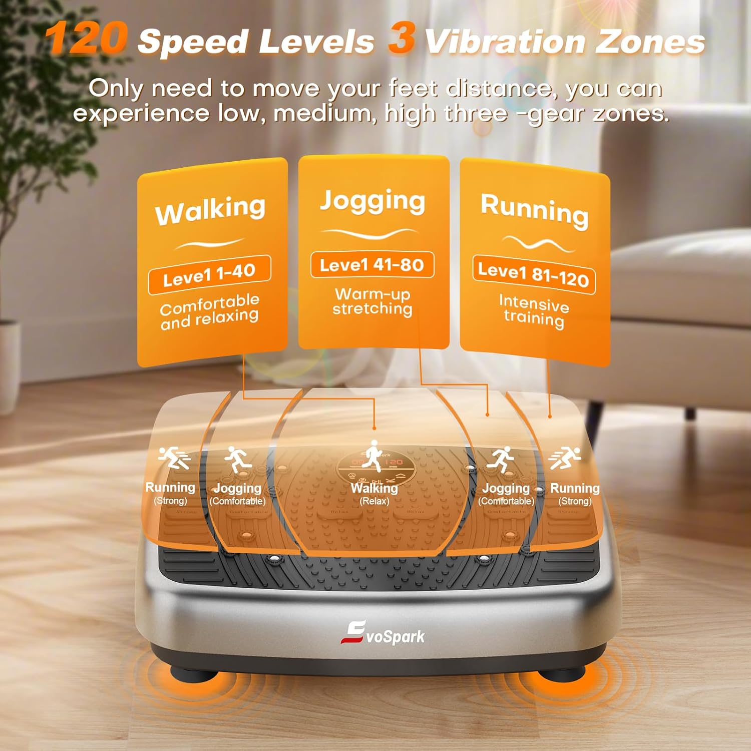 Thumbnail 5 de EvoSpark 2026 Dual Motor Vibration Plate for Home 🏋