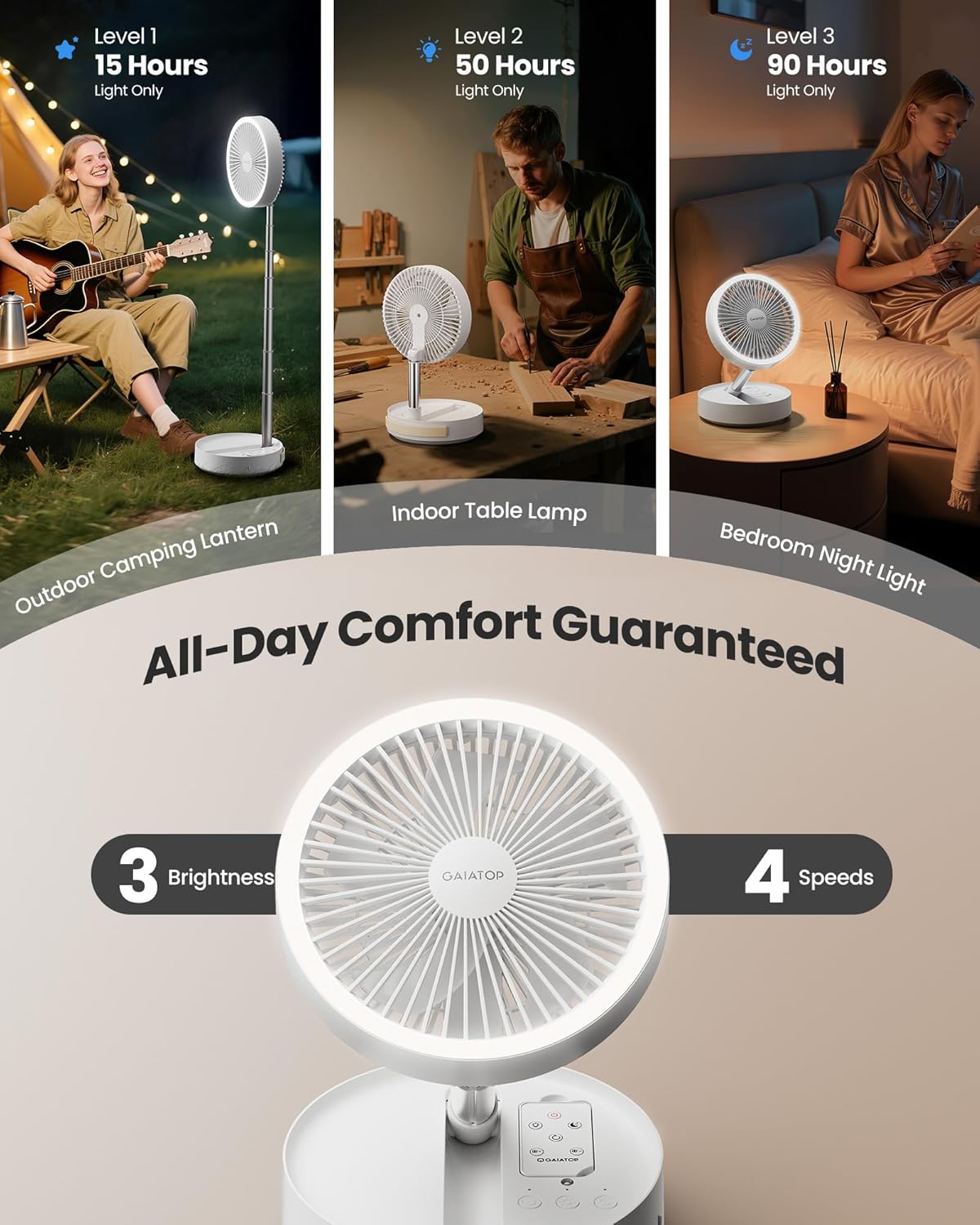 Thumbnail 2 de Gaiatop Portable Pedestal Fan 16000mAh Power Bank with LED Light – Foldable, 4-Speed, 270° Head Rotation