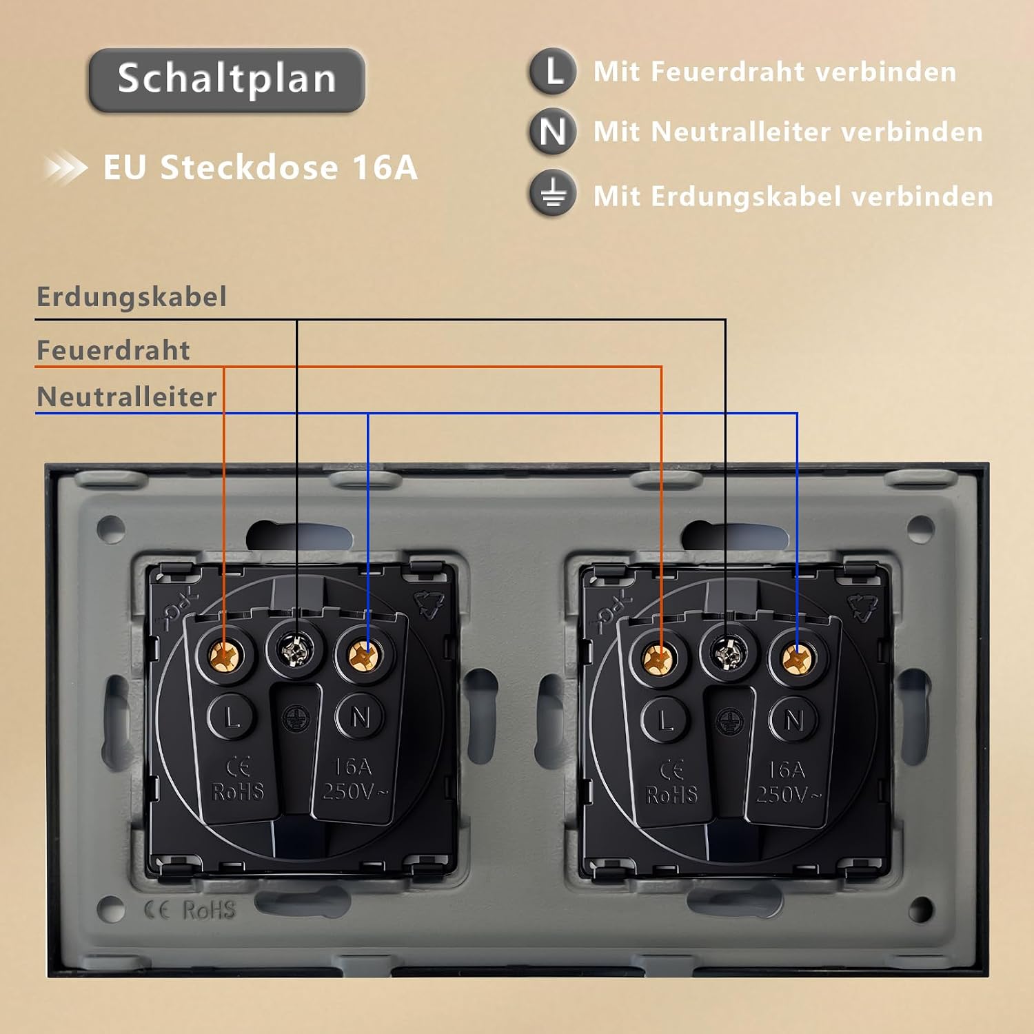 Thumbnail 6 de TAWOIA Schuko Unterputz-Steckdose 2-fach mit Glasblende (Schwarz) – EU-Standard, 86 × 157 mm