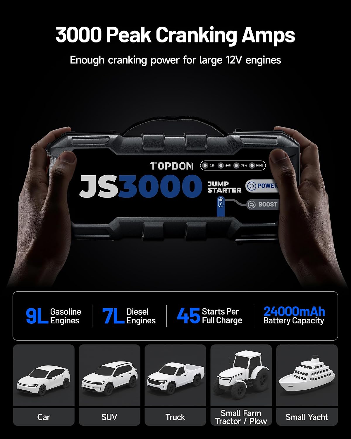 Detalle de TOPDON JS3000 Car jump starter 3000A for 9L petrol