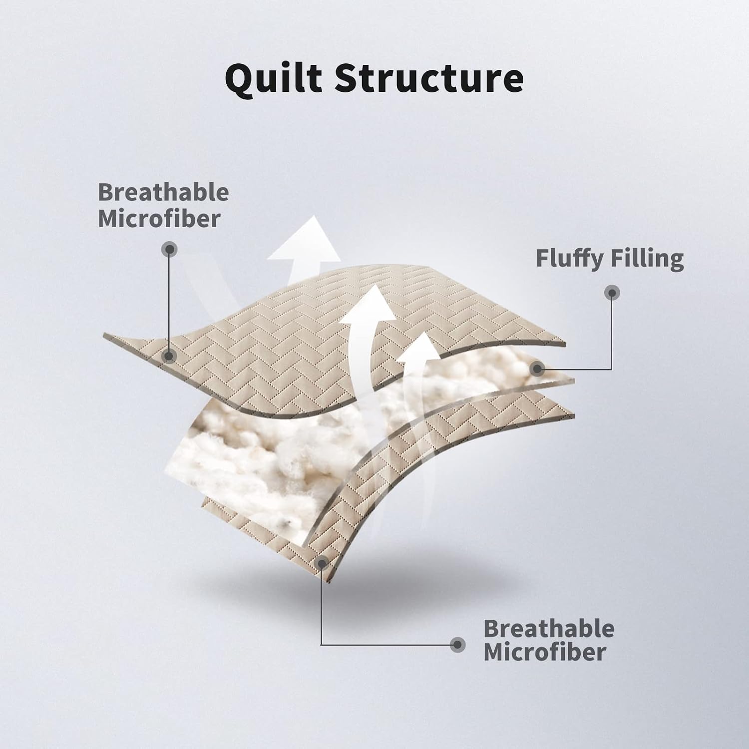 Detalle 2 de Maple&Stone Oversized King Quilt 128" x 120