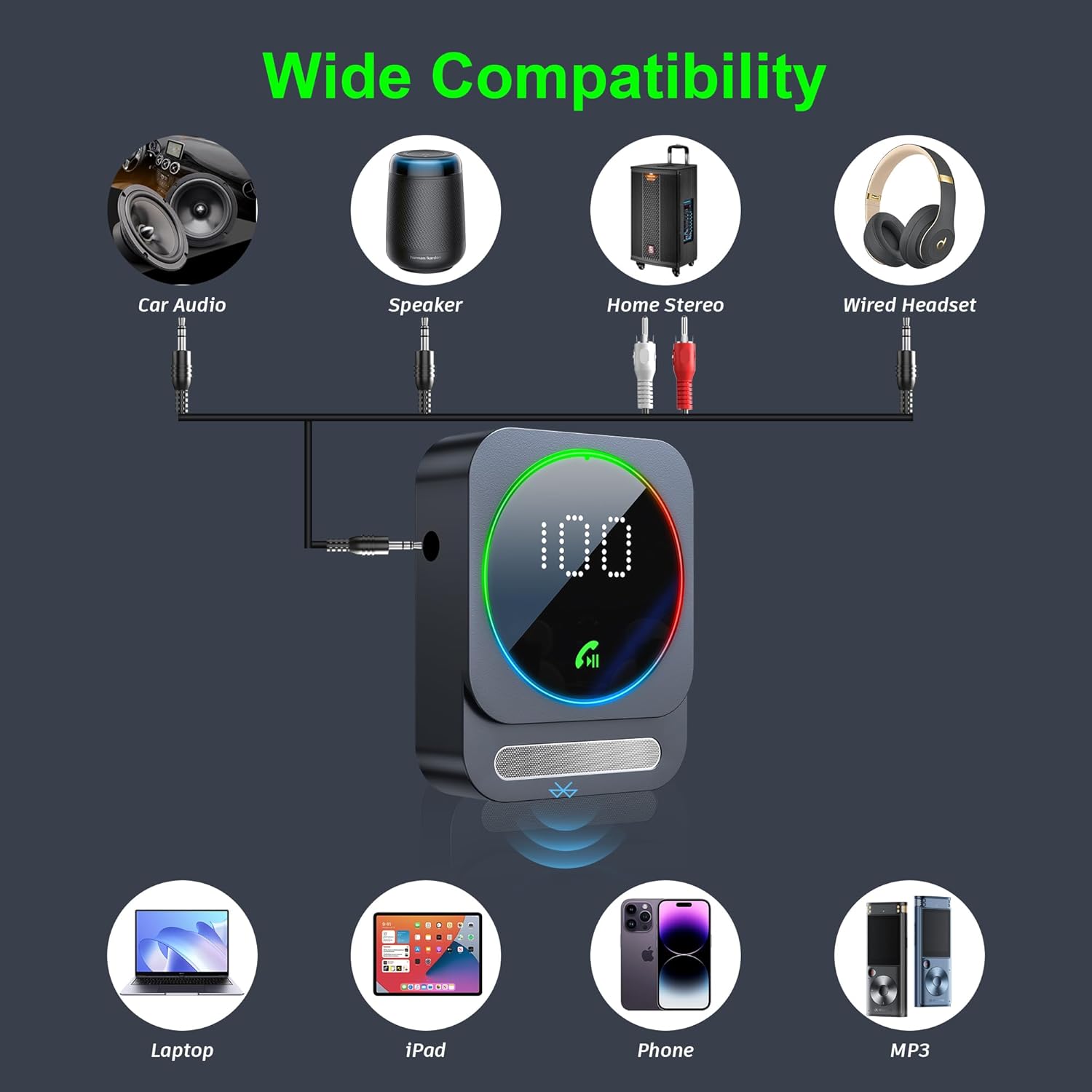 Detalle 2 de SONRU Car Bluetooth AUX Adapter (Bluetooth 5.3) – Dual AUX outputs, hands-free calls & wireless receiver