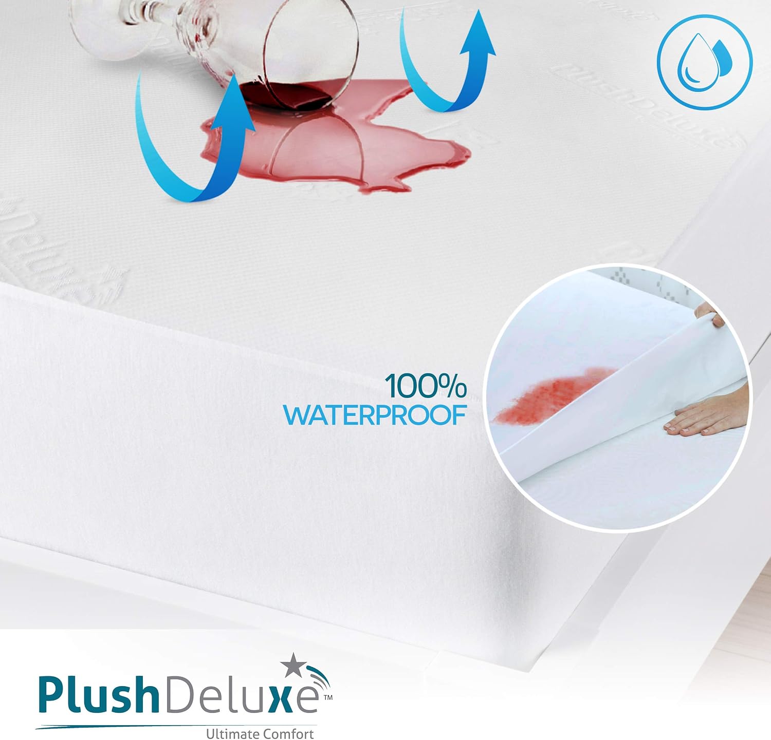 Detalle de PlushDeluxe Bamboo Mattress Protector, King Size ⚙
