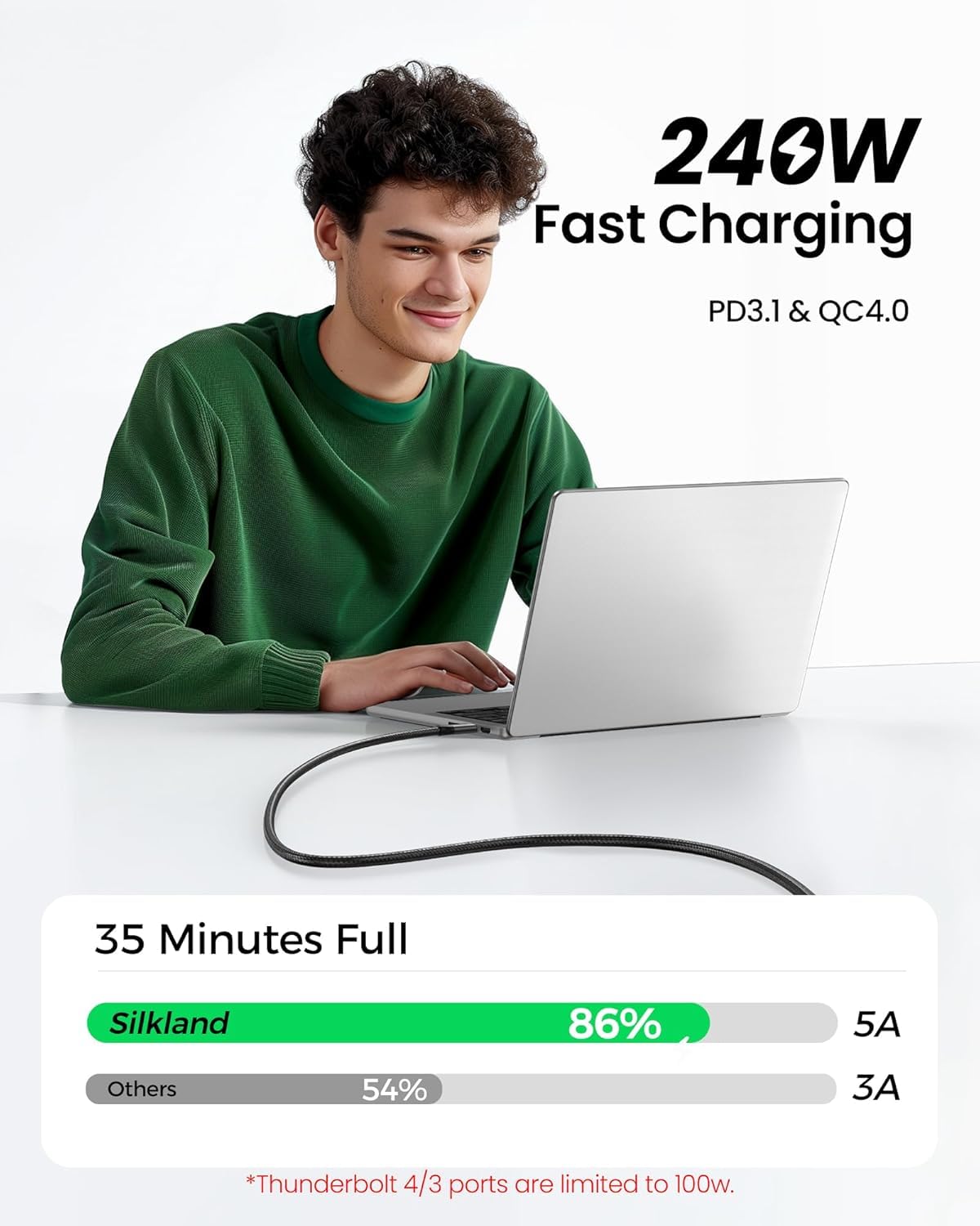 Thumbnail 4 de Silkland USB4 Cable for Thunderbolt 4/3 — 30cm USB-C to USB-C, 40Gbps, 8K/6K/5K, 240W PD3.1 (UK)