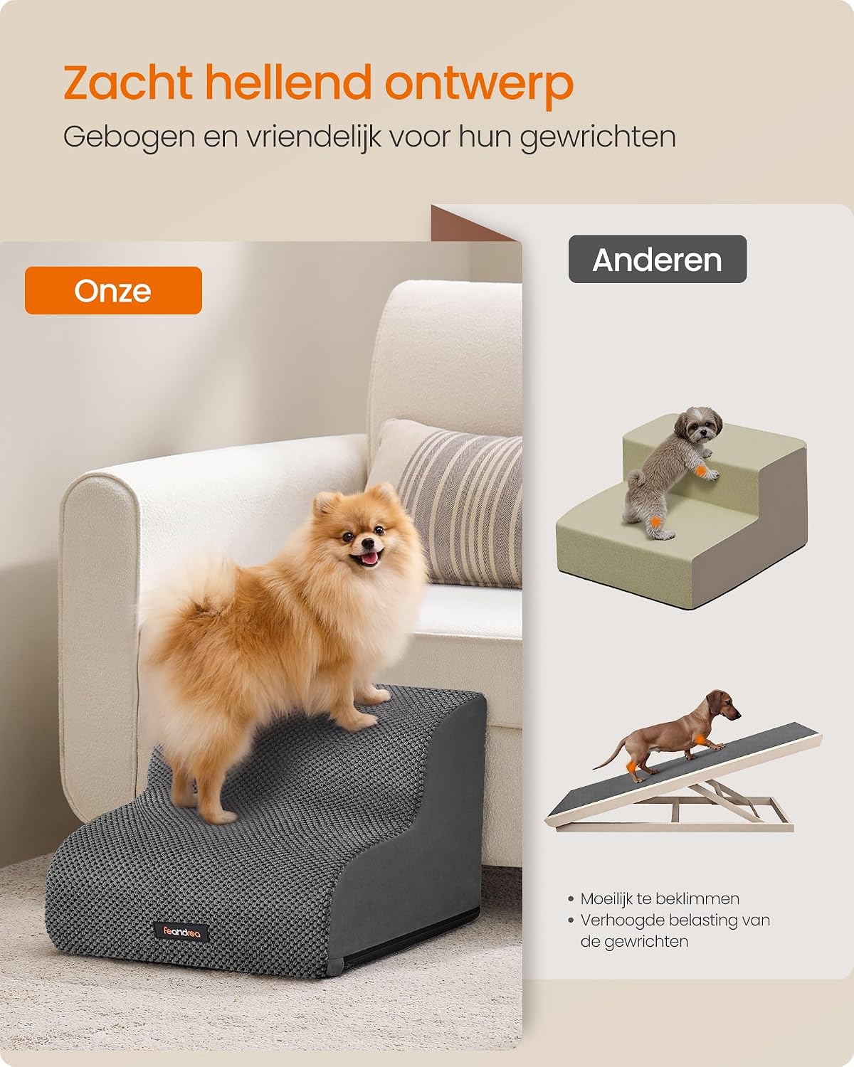 Detalle de FEANDREA BADDI 777PPS012GN01 hondentrap, 2 treden met antisliphoes