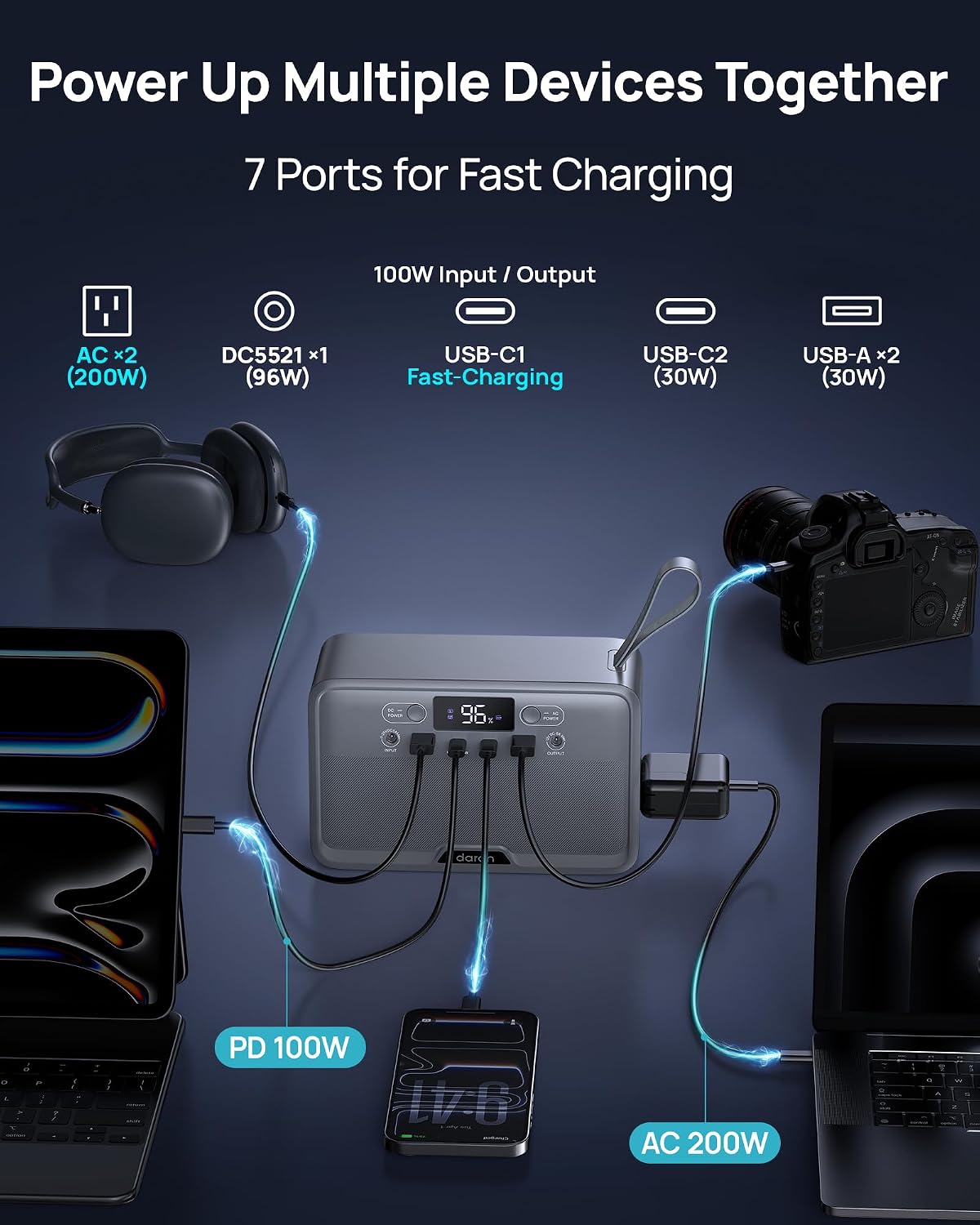 Detalle de DARAN Portable Power Station 192Wh