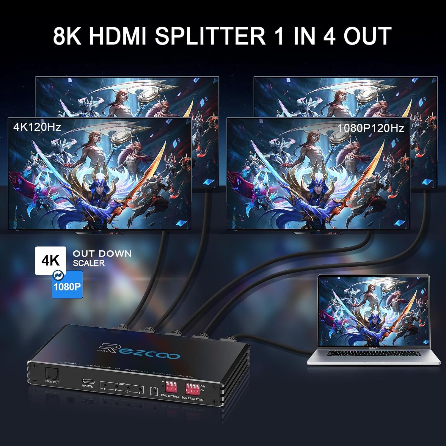 Thumbnail 2 de ROFAVEZCO Splitter HDMI 2.1 1x4 4K 120Hz + extracteur audio SPDIF (8K 60Hz VRR/ALLM, HDCP 2.3)