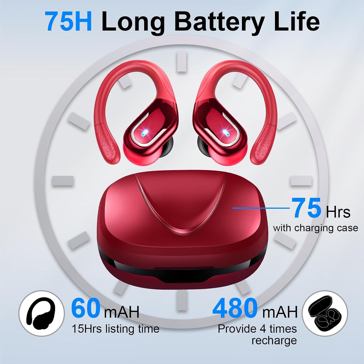 Thumbnail 2 de Ltinist BX27 Wireless Sport Earbuds, 75-Hour Playtime, Ear Hooks, ENC